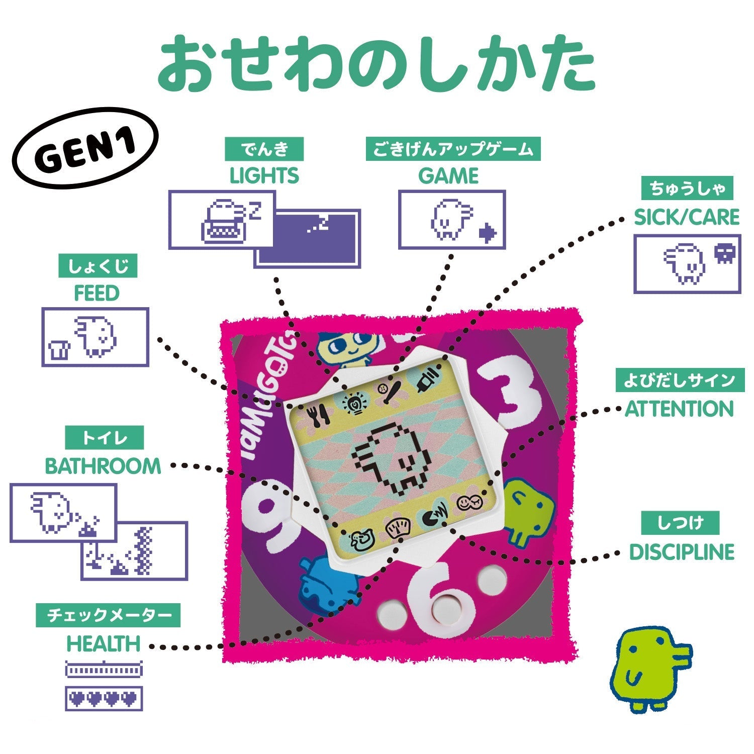 オリジナルたまごっち  Original Tamagotchi [2025年7月]