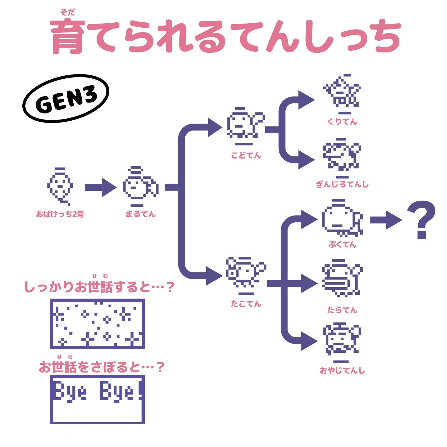 Original Tamagotchi オリジナルたまごっち Celebration Reflection  [2026年2月]