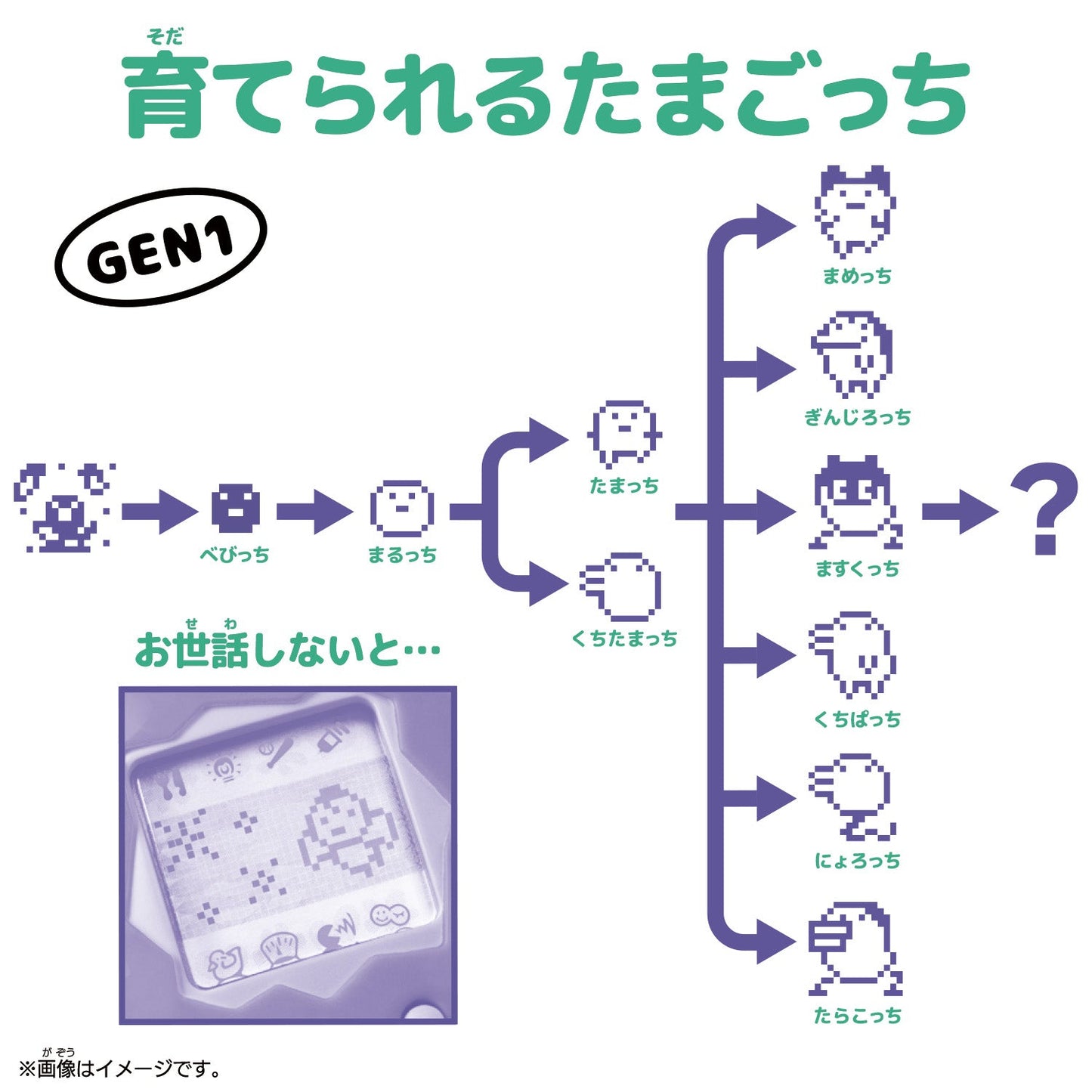 Original Tamgotchi オリジナルたまごっち [2026年3月]