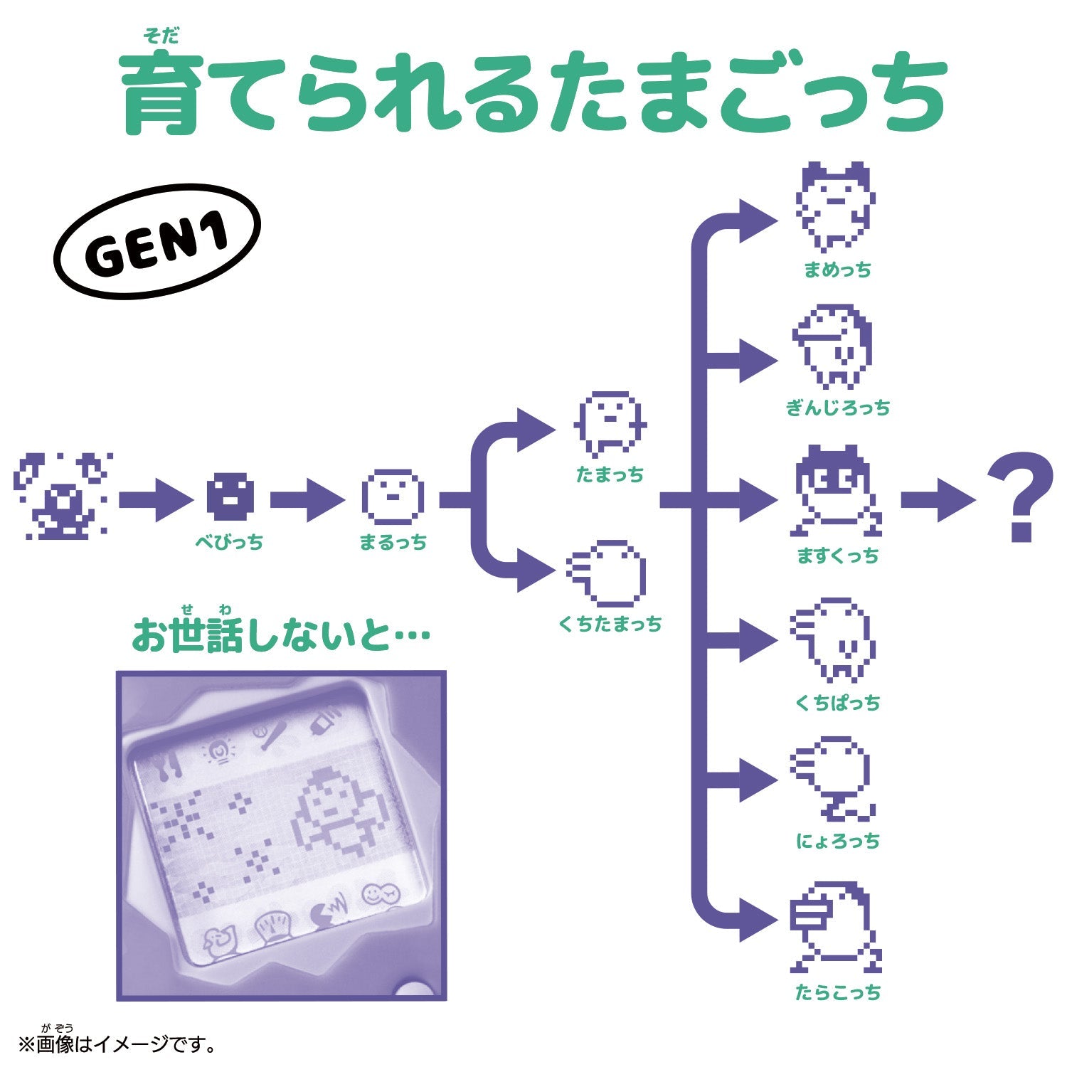 Original Tamgotchi オリジナルたまごっち [2026年3月]
