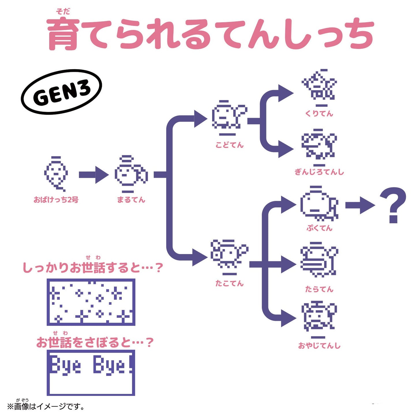 Original Tamgotchi オリジナルたまごっち [2026年3月]